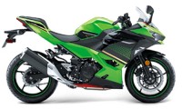 18-23 Ninja 400 Carenado